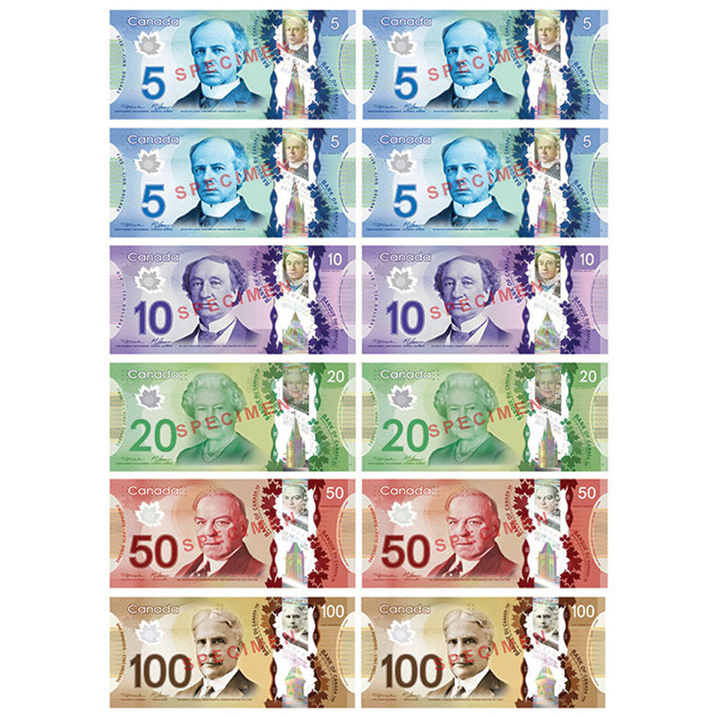 Canadian Dollar Magnetics