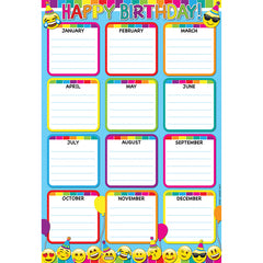 Smart Poly™ Emoji Monthly Birthday Chart, Dry-Erase Surface, 13" x 19"