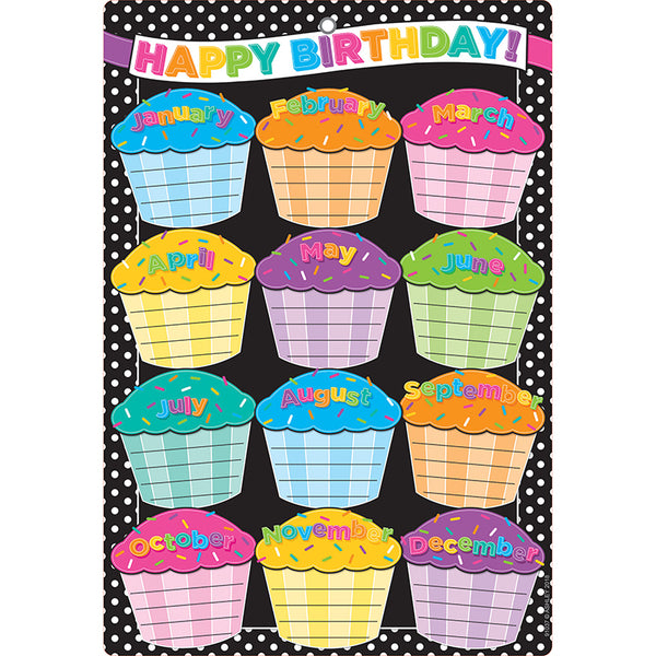 Smart Poly™ Chart, 13" x 19", B&W Polka Dots Happy Birthday, w/Grommet