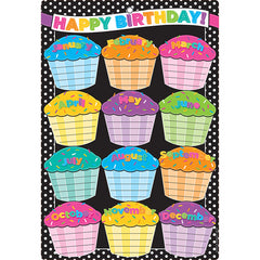 Smart Poly™ Chart, 13" x 19", B&W Polka Dots Happy Birthday, w/Grommet