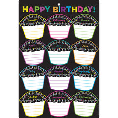 Smart Poly™ Chart, 13" x 19", Chalk Dots with Loops Happy Birthday, w/Grommet