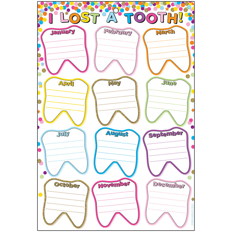 Smart Poly™ Chart, 13" x 19", Confetti I Lost A Tooth, w/Grommet