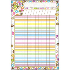 Smart Poly® Chart, DonutFetti® Incentive Chart, 13" x 19"