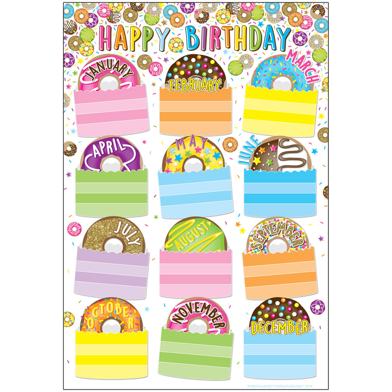 Smart Poly® Chart, DonutFetti® Birthdays, 13" x 19"