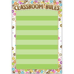 Smart Poly® Chart, DonutFetti® Classroom Rules, 13" x 19"