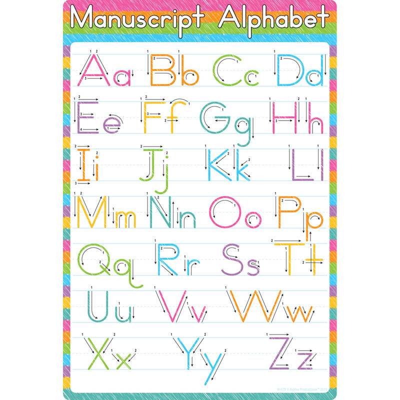 Smart Poly® Chart Manuscript Alphabet, 13" x 19"