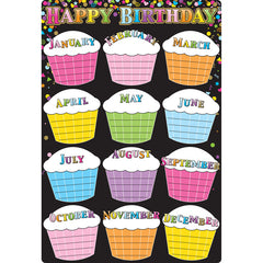 Smart Poly® Chart Black Confetti Birthdays, 13" x 19"