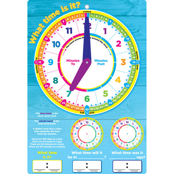 Smart Poly® Smart Wheel®, Advanced Clock