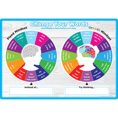 Smart Poly® Smart Wheel®, Growth Mindset