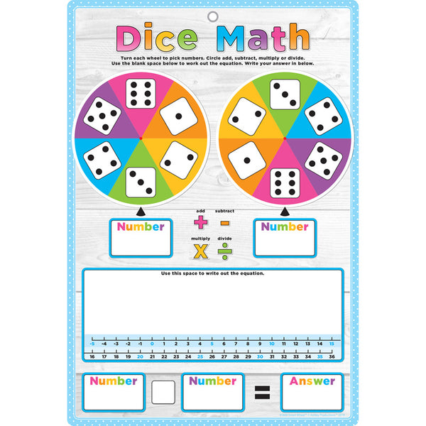 Smart Poly® Smart Wheel®, Dice Math