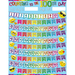 Smart Poly™ 100 Days Emoji Chart, Dry-Erase Surface, 17" x 22"