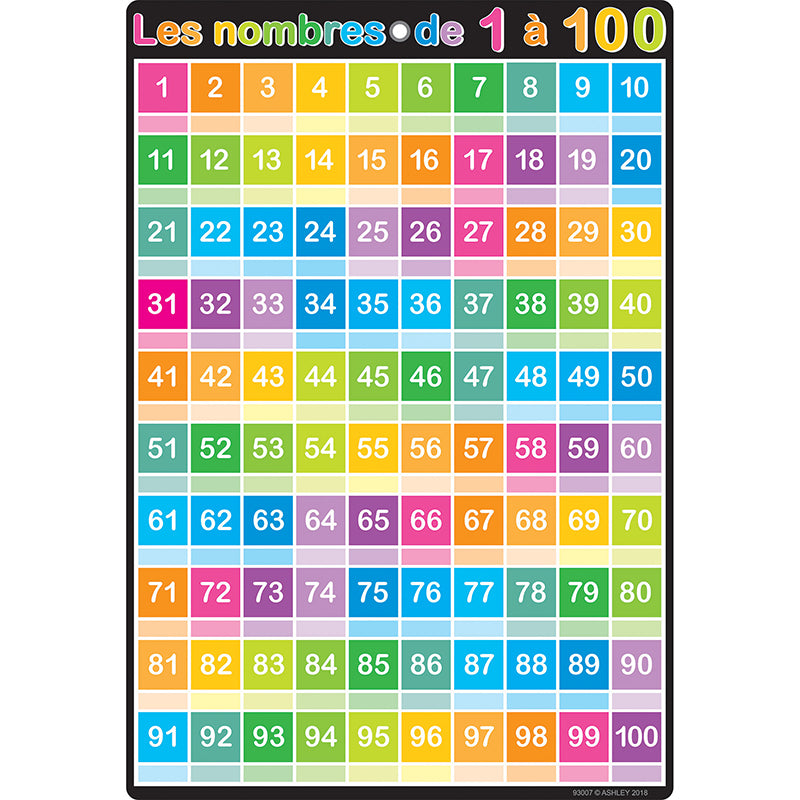 Smart Poly™ French Immersion Chart w/Grommet, 13" x 19", Confetti, Les nombres de 1 à 100 (Numbers 1-100)