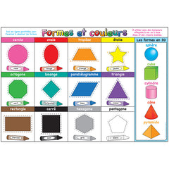 Smart Poly™ French Immersion Chart, 13" x 19", Formes et couleurs (Shapes & Colors)