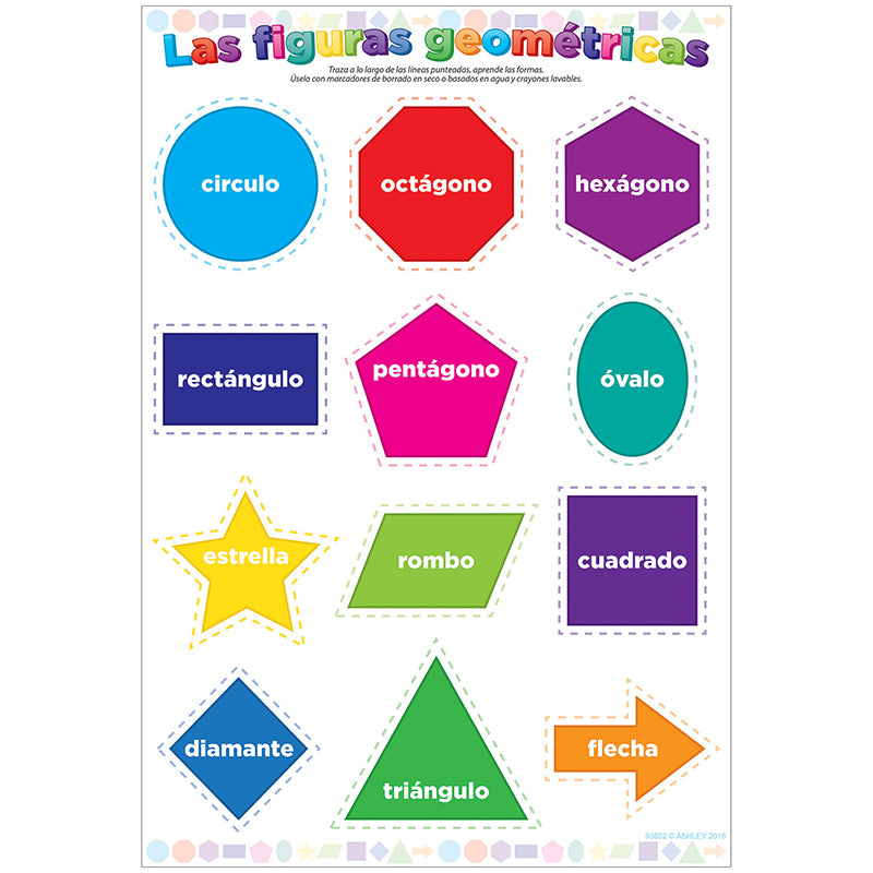 Smart Poly™ Spanish Chart, 13" x 19", Confetti, Las figuras geométricas (Shapes)