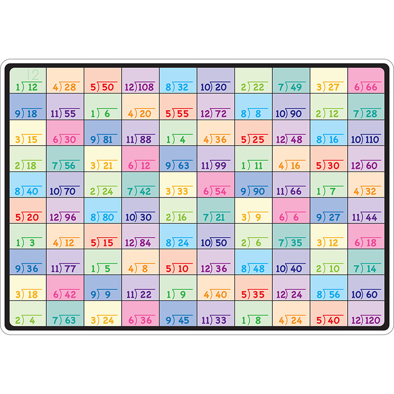 Smart Poly™ Learning Mat, 12" x 17", Double-Sided, Division