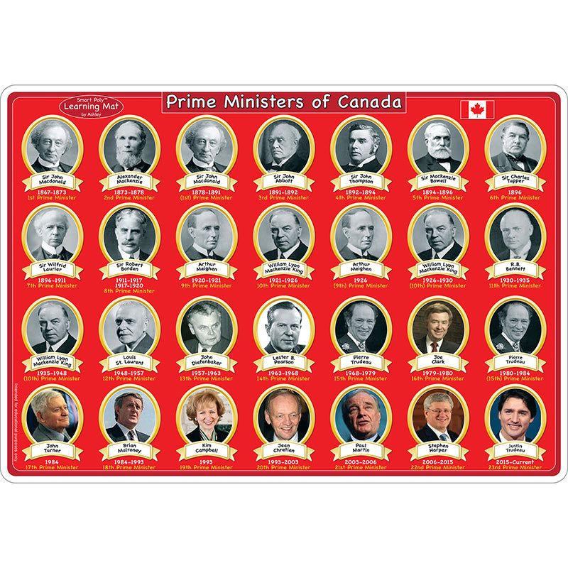 Smart Poly™ Learning Mat, 12" x 17", Double-Sided, Canadian Prime Ministers & Government