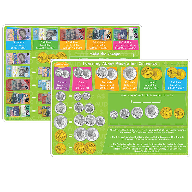 Smart Poly™ Learning Mat, 12" x 17", Double-Sided, Australian Currency