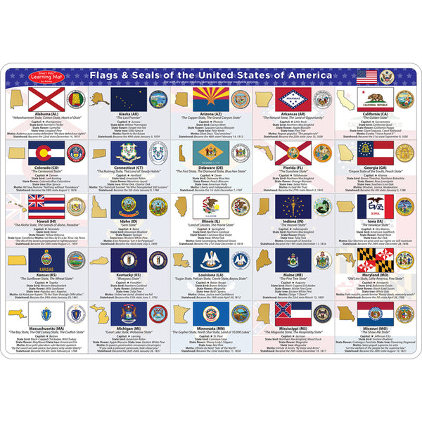 Smart Poly® Double-Sided Learning Mat, State Flags