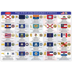 Smart Poly® Double-Sided Learning Mat, State Flags