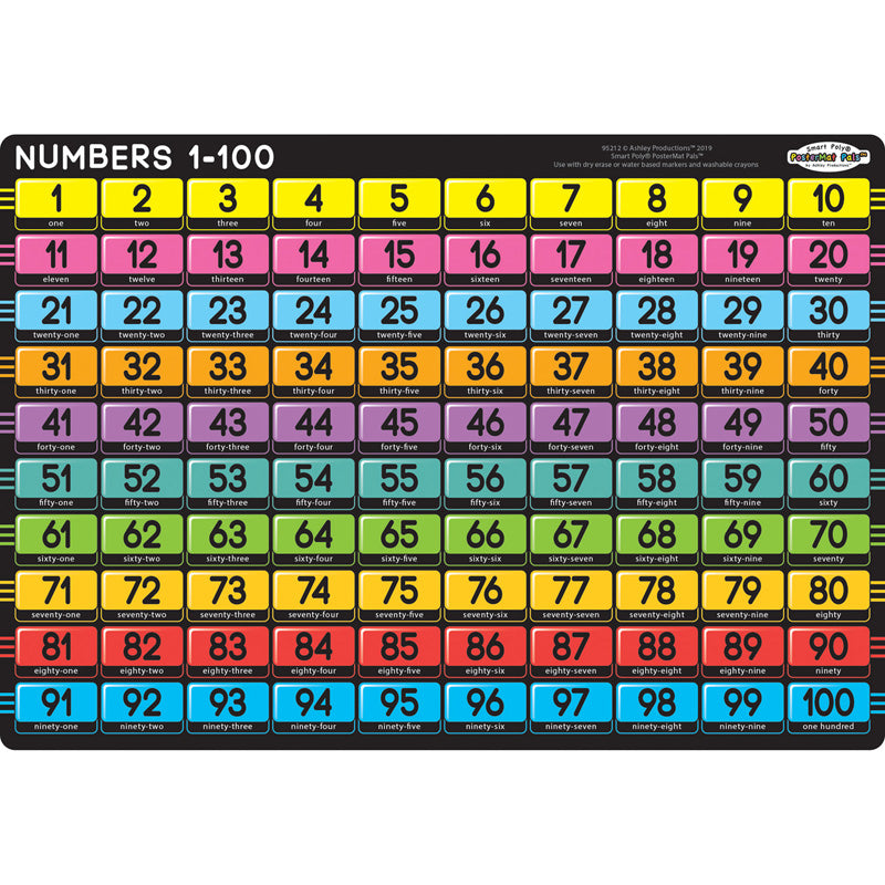 Smart Poly® Single Sided PosterMat Pals®, Numbers 1-100, 12" x 17.25"