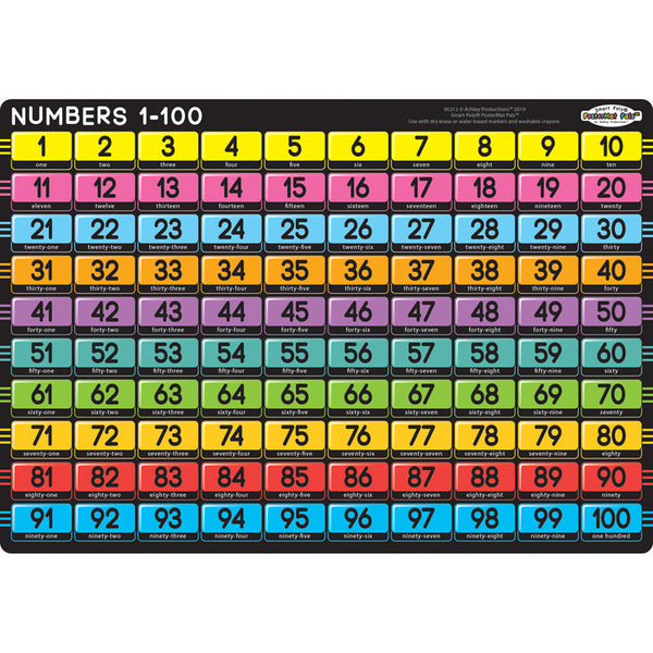 Smart Poly® Single Sided PosterMat Pals®, Numbers 1-100, 12" x 17.25"