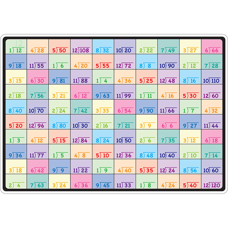 Smart Poly™ Learning Mats, 12" x 17", Double-Sided, Division, Pack of 10