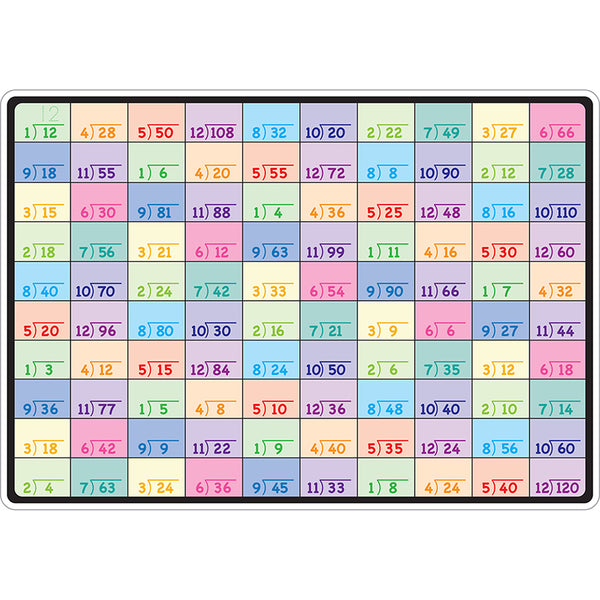 Smart Poly™ Learning Mats, 12" x 17", Double-Sided, Division, Pack of 10