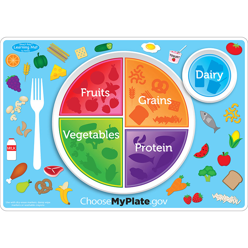 Smart Poly™ Learning Mats, 12" x 17", Double-Sided, MyPlate.gov, Pack of 10