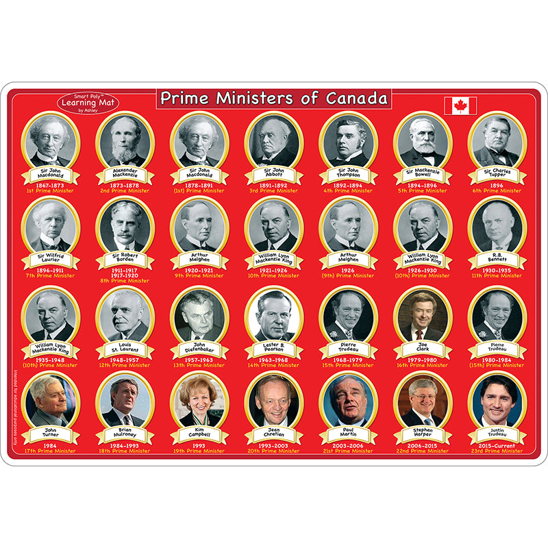 Smart Poly™ Learning Mats, 12" x 17", Double-Sided, Canadian Prime Ministers & Government, Pack of 10