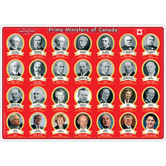 Smart Poly™ Learning Mats, 12" x 17", Double-Sided, Canadian Prime Ministers & Government, Pack of 10