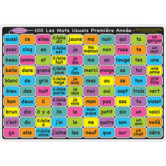 Smart Poly™ Learning Mats, 12" x 17", Double-Sided, French Sight Words 1st & 2nd Year, Pack of 10