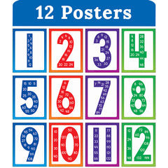 Mini Posters: Multiples Poster Set