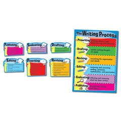 The Writing Process Bulletin Board Set, Grade 3-8