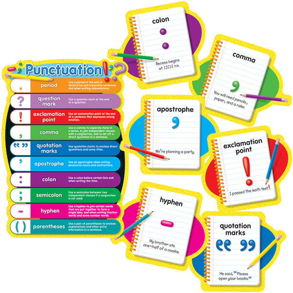 Punctuation Bulletin Board Set, Grade K-5