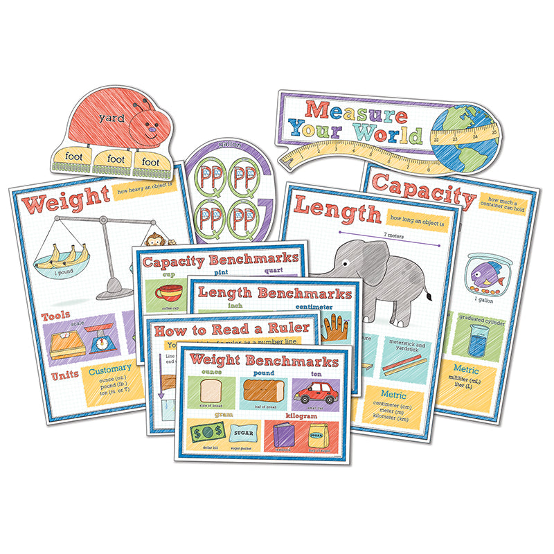 Measure Your World Bulletin Board Set