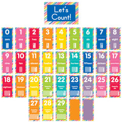 Just Teach Number Cards Bulletin Board Set