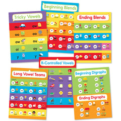 Phonics Bulletin Board Set