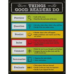 Things Good Readers Do Chalkboard Chart, Grade 2-8