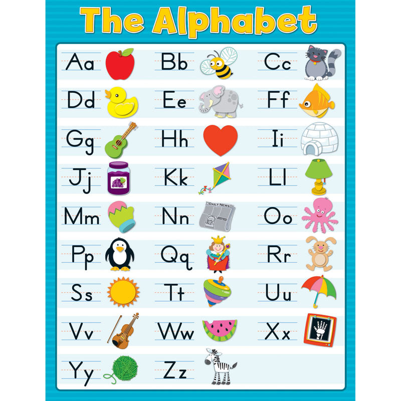 The Alphabet Blue Chart, Grade PK-2