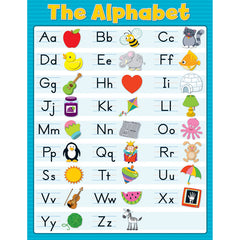 The Alphabet Blue Chart, Grade PK-2