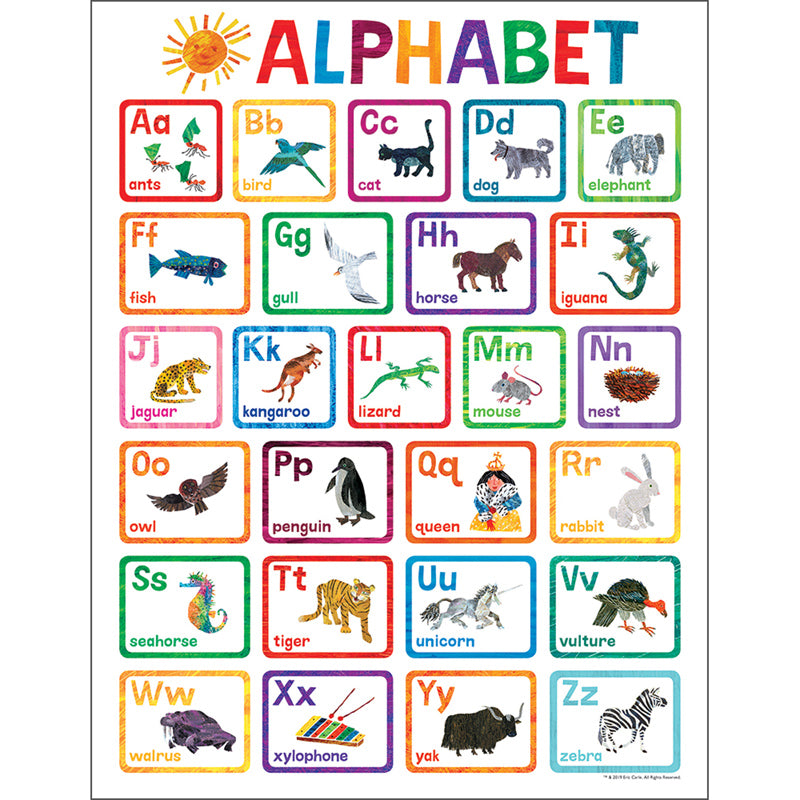 World of Eric Carle™ Alphabet Chart