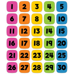 Edu-Clings Silicone Set: Numbers Manipulative