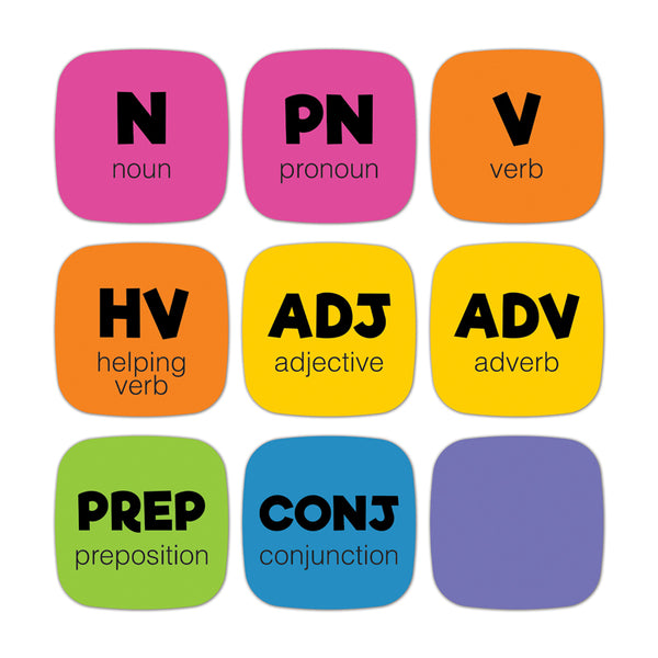 Edu-Clings Silicone Set: Parts of Speech Manipulative