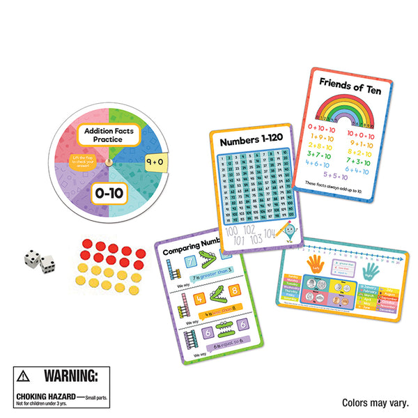 Be Clever Wherever Math Tool Kit, Grade K-1