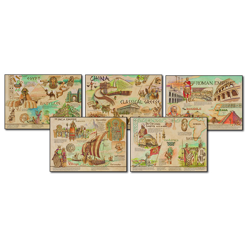 Ancient Civilizations and Cultures Topper Bulletin Board Set, Grades 4-8, 5 Charts