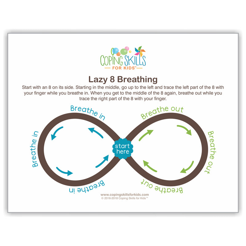 Lazy Eight Deep Breathing Poster, 11" x 17"