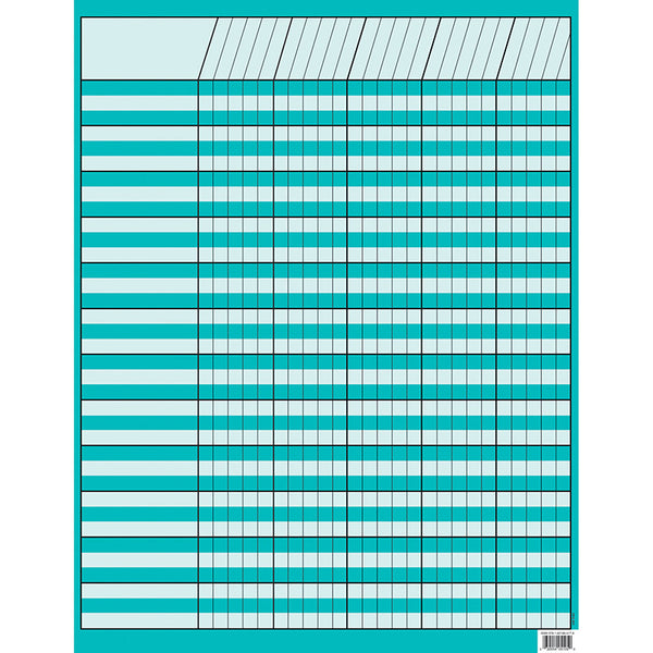 Turquoise, incentive chart