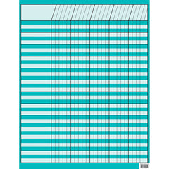 Turquoise, incentive chart