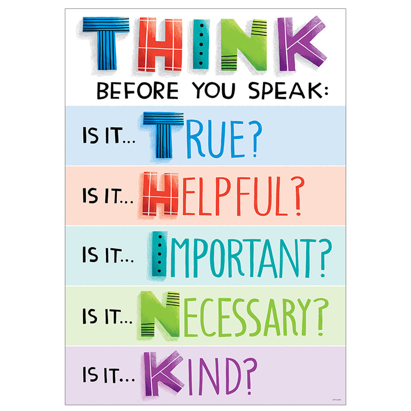 Think before you speak Inspire U Poster