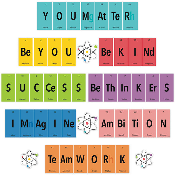 Periodic Motivational Phrases Bulletin Board Set